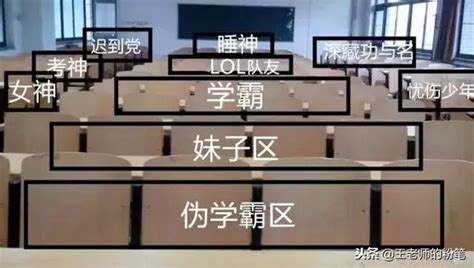 大學座位|大學有沒有固定座位？